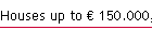 Houses up to  150.000,=
