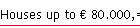 Houses up to  80.000,=